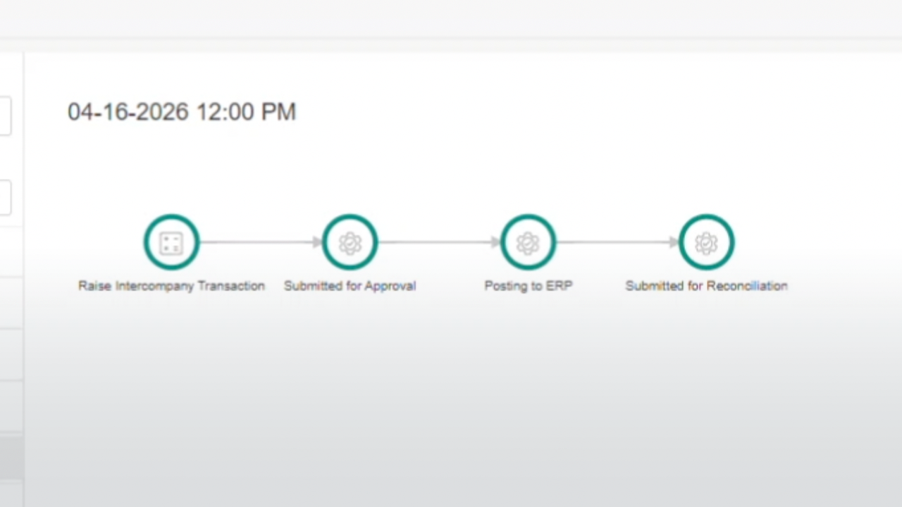 Intercompany Transaction Creation & Validation