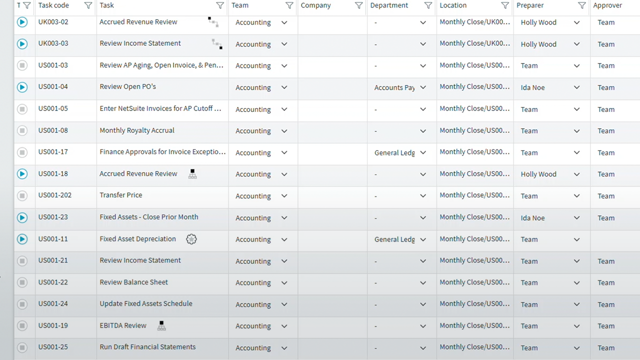 Operational Workflow Optimization
