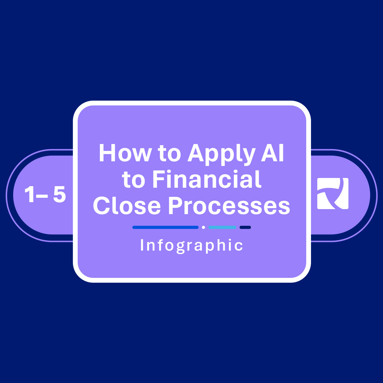 Applying AI to the Financial Close