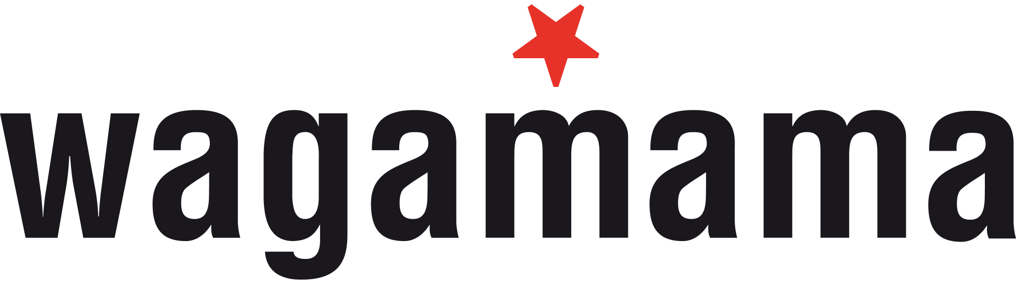 wagamama logo