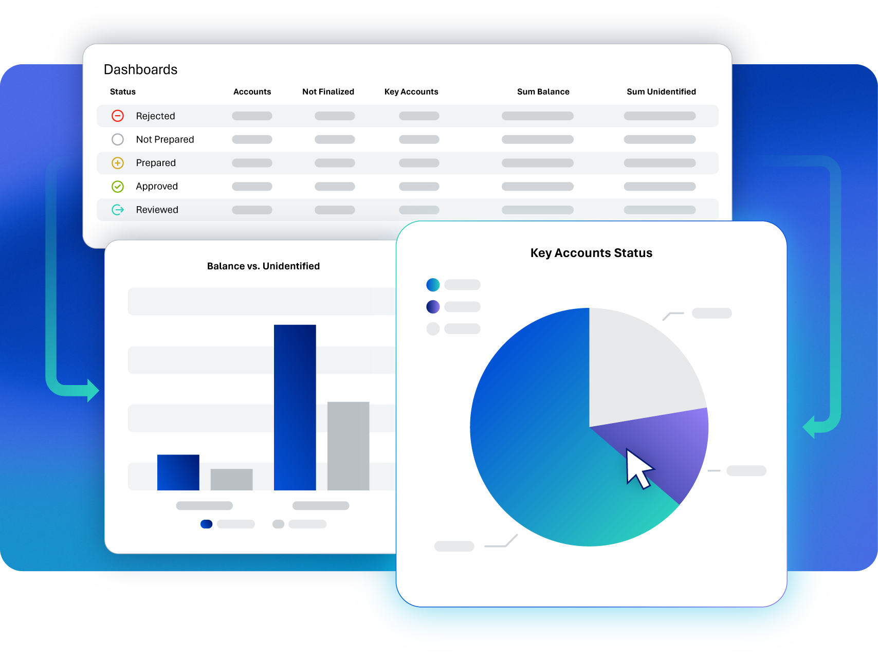 Trintech Balance AI platform dashboard showing continuous balance sheet reconciliation and financial close insights