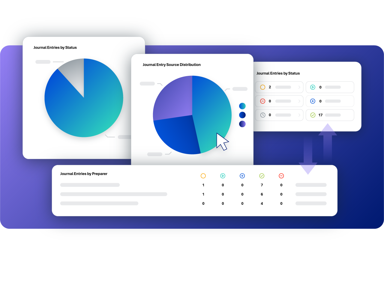 AI-powered journal entry management software for automating financial close and improving accuracy